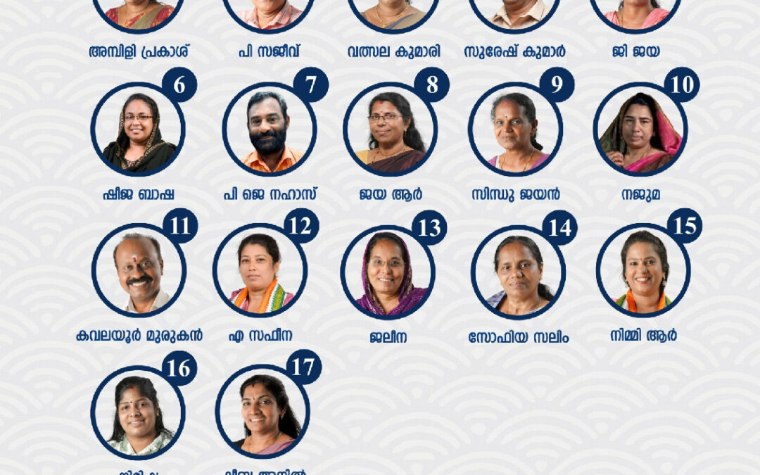 മണമ്പൂർ ഗ്രാമ പഞ്ചായത്തിലെ യു ഡി എഫ് സ്ഥാനാർത്ഥികൾ