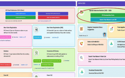 എസ്‌ഐആര്‍: എന്യൂമറേഷന്‍ ഫോം ഓണ്‍ലൈനായും നല്‍കാം, നടപടിക്രമങ്ങള്‍ ഇങ്ങനെ