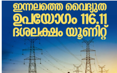 സംസ്ഥാനത്ത് വൈദ്യുതി ഉപഭോഗം റെക്കോര്‍ഡില്‍; ഇന്നലത്തെ വൈദ്യുത ഉപയോഗം 116.11 ദശലക്ഷം യൂണിറ്റ്‌