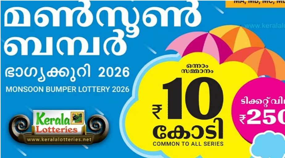 മണ്സൂണ് ബംപര്: 10 കോടി അടിച്ചത് കണ്ണൂരില് വിറ്റ ടിക്കറ്റിന്