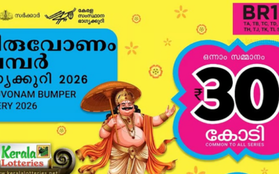 തിരുവോണം ബംപര് വില്പനയില് വന്കുതിപ്പ്, ഇതുവരെ വിറ്റഴിച്ചത് 87.68 ലക്ഷം ടിക്കറ്റുകള്