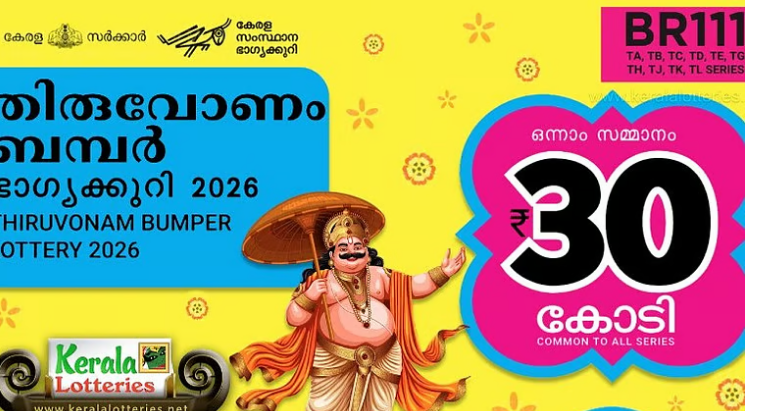 തിരുവോണം ബംപര്‍ വില്‍പനയില്‍ വന്‍കുതിപ്പ്, ഇതുവരെ വിറ്റഴിച്ചത് 87.68 ലക്ഷം ടിക്കറ്റുകള്‍